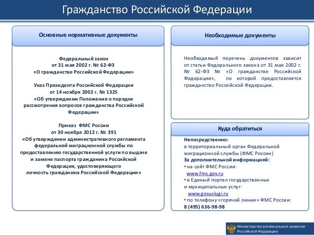 пойдем Законодательство рф о гражданстве Гляди внимательно