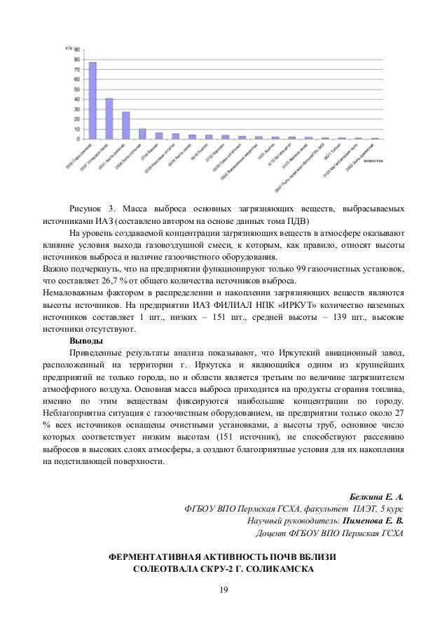 2 площадки пдв образец