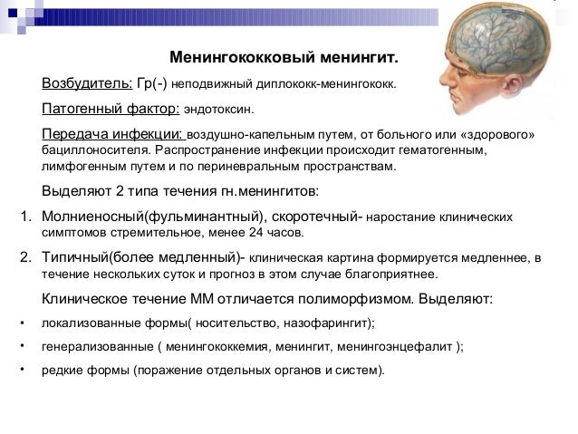 Сыпь на коже и боль в мышцах Сыпь на коже и боль в мышцах