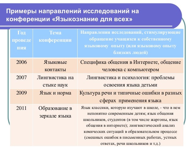 пример афоризмов