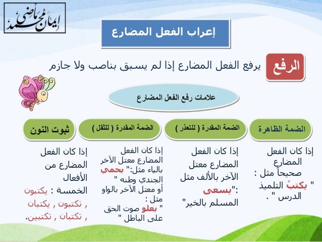 بحث عن إعراب الفعل المضارع