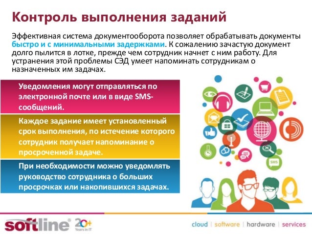 Инструкция к Комбайну Bosch