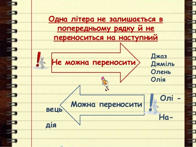 Картинки по запросу перенос слів