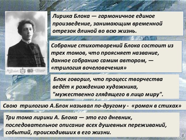 А блок лирика стих А блок лирика стих