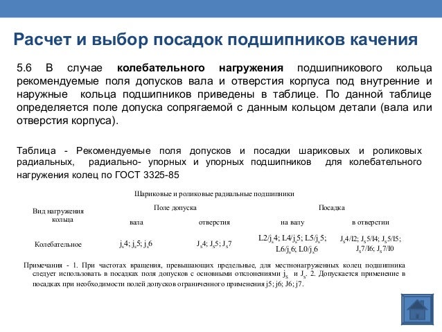 Посадка подшипников качения таблица Посадка подшипников качения таблица