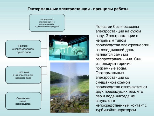 Геотермальная электростанция своими руками 100