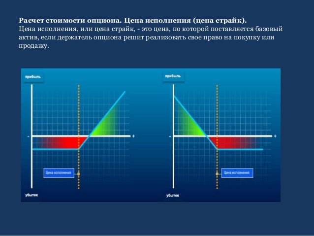 Стоимость Опциона Это