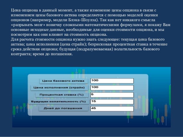 Понятие Бинарного Опциона