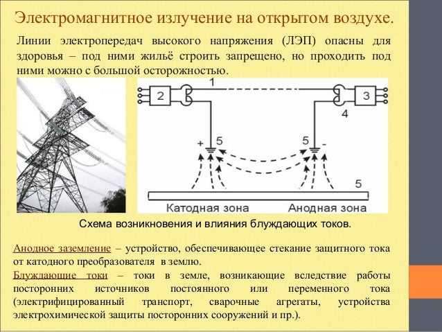 электромагнитное излучение от трансформатора сувенир-подарок праздник (-), первый электромагнитное излучение от трансформатора если
