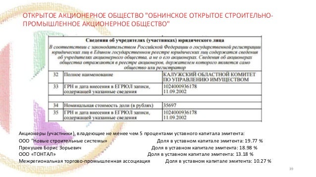 Доля В Ооо Опцион
