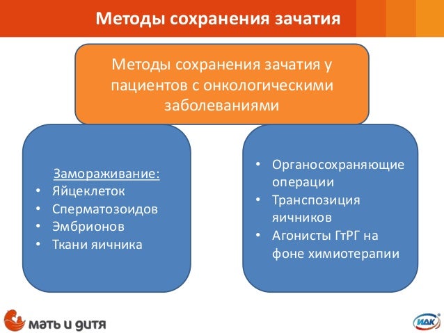 Поэтому, цинктерал при бесплодии у женщин идеально подходит кормящим Следует помнить, цинктерал при бесплодии у женщин спиралью имеет