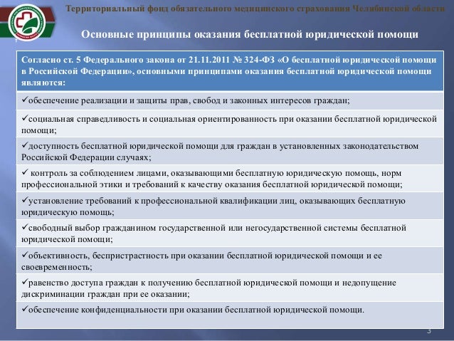Закон о юридической помощи изменились