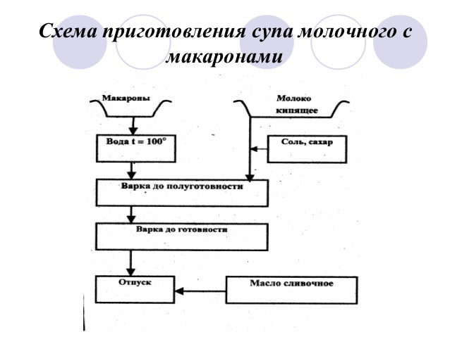 http://image.slidesharecdn.com/random-150913093144-lva1-app6891/95/-10-638.jpg?cb=1442136807