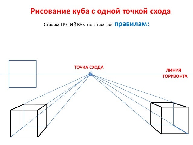 Как нарисовать кубы с точкой схода Как нарисовать кубы с точкой схода