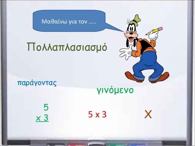 Μαθαίνω για τον …..
γινόμενο
5 x 3
παράγοντας
Χ
Πολλαπλασιασμό
5
x 3
 