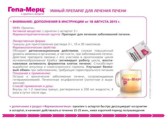 Аптека Низких Цен Саратов Телефоны