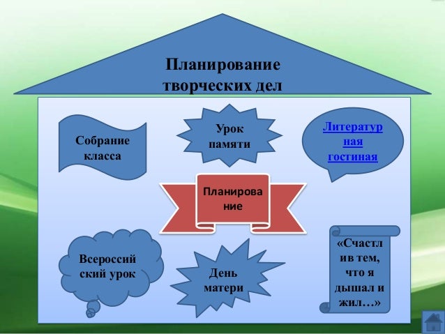 Конкурс я поэт результаты Конкурс я поэт результаты