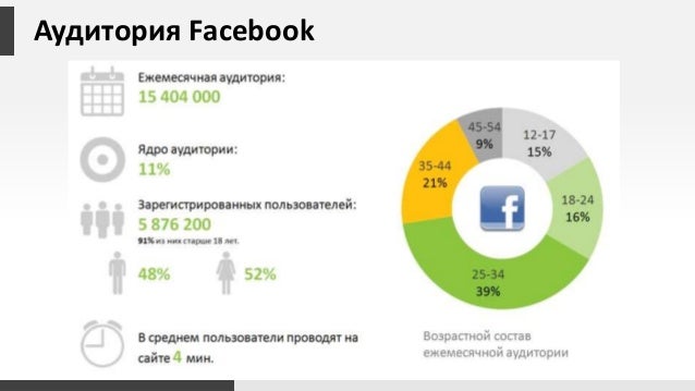 А ведь случайных встреч не бывает. Это или испытание. или Готовый маркетинговый план салона красоты