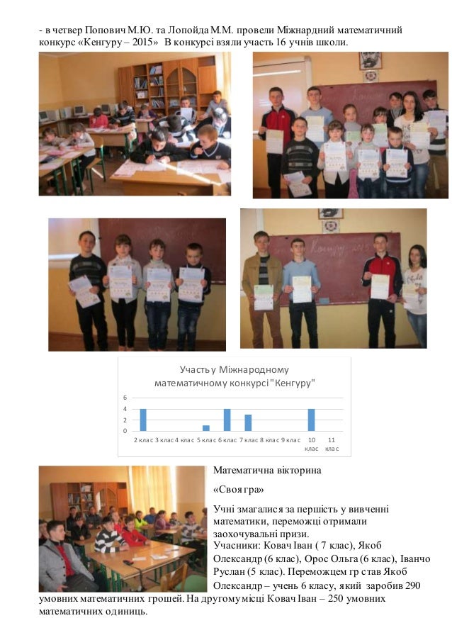 Гра конкурс вікторина Гра конкурс вікторина