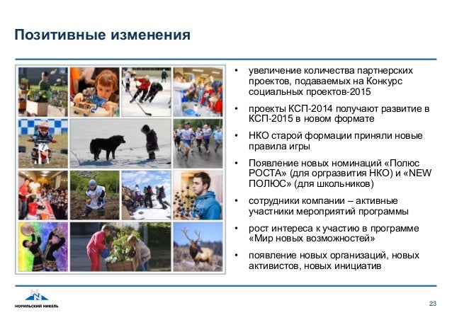 Конкурс на решение городских проблем Конкурс на решение городских проблем