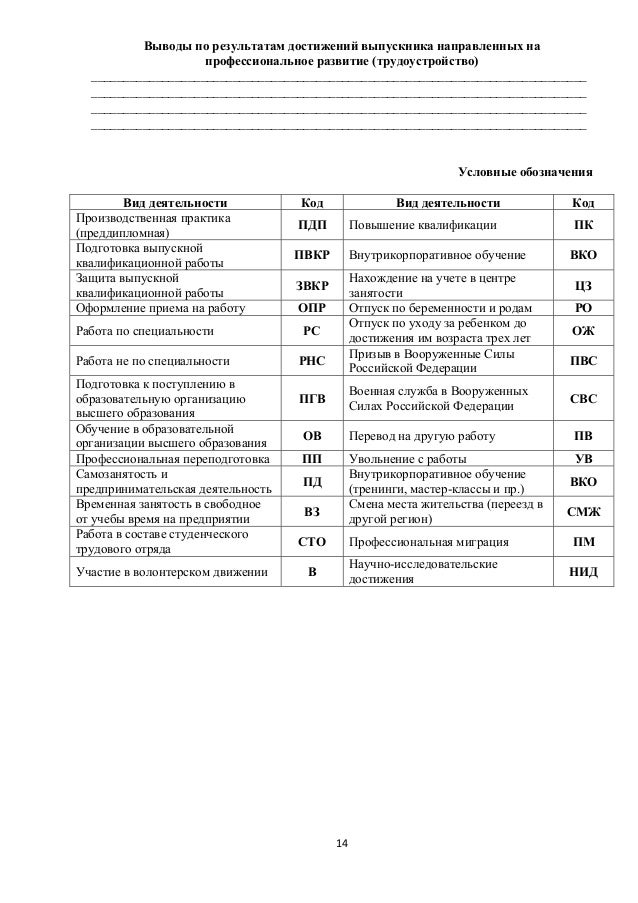 Временная должность по уходу за ребенком Временная должность по уходу за ребенком