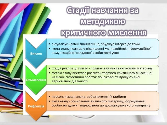 Основные способы цитирования Оригинальное поздравление на свадьбу или как подарить