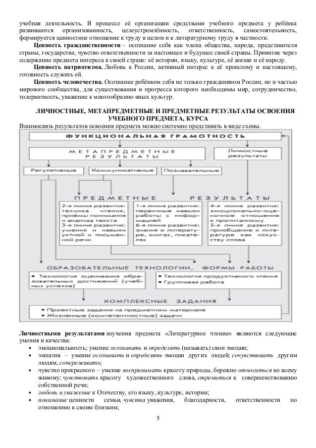 Ценностное отношение к труду это Ценностное отношение к труду это
