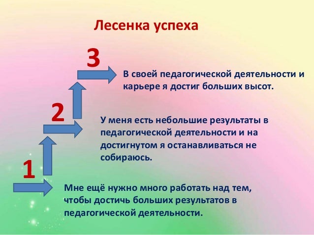 Этот конкурс мне дал Этот конкурс мне дал