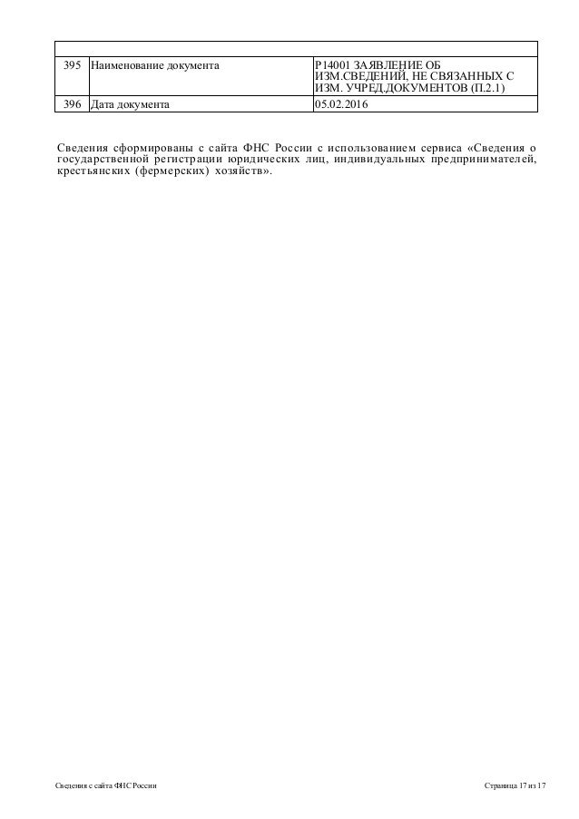 Форма р14001 не связанная с изменением в Форма р14001 не связанная с изменением в