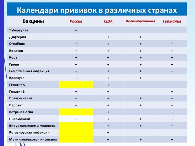Лунный календарь на 2015 садовода огородника
