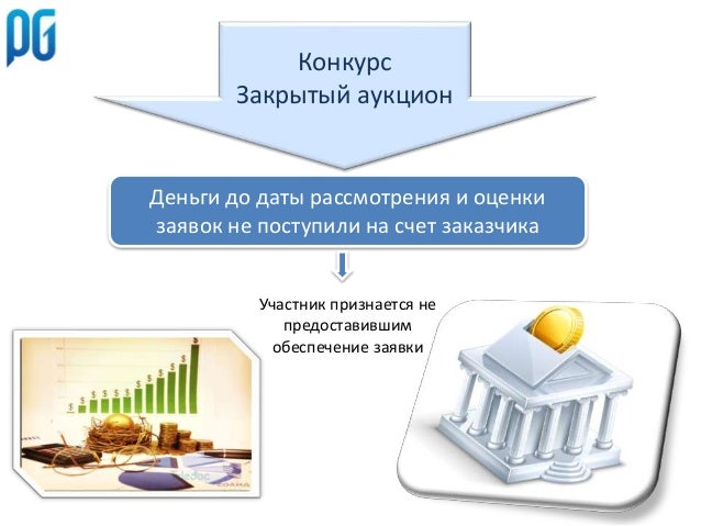 Конкурсу тендер аукцион Конкурсу тендер аукцион