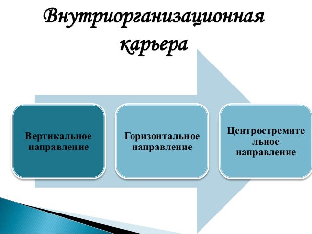Длинные и пушистые ресницы без лишних проблем - Макияж Дефекты прикуса - Уроки логопеда