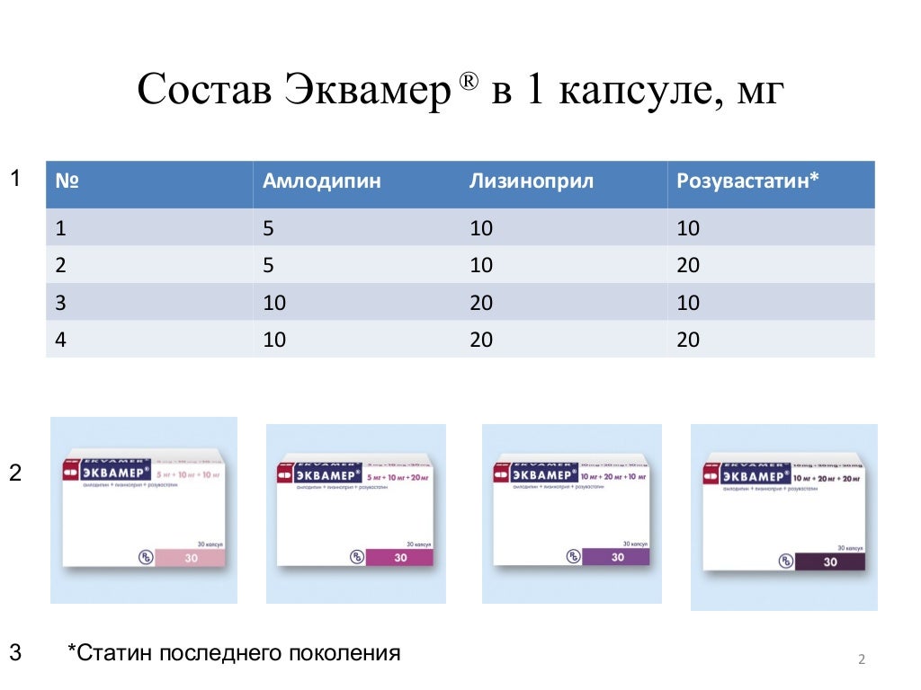 Эквамер 10 20 10 Купить В Спб