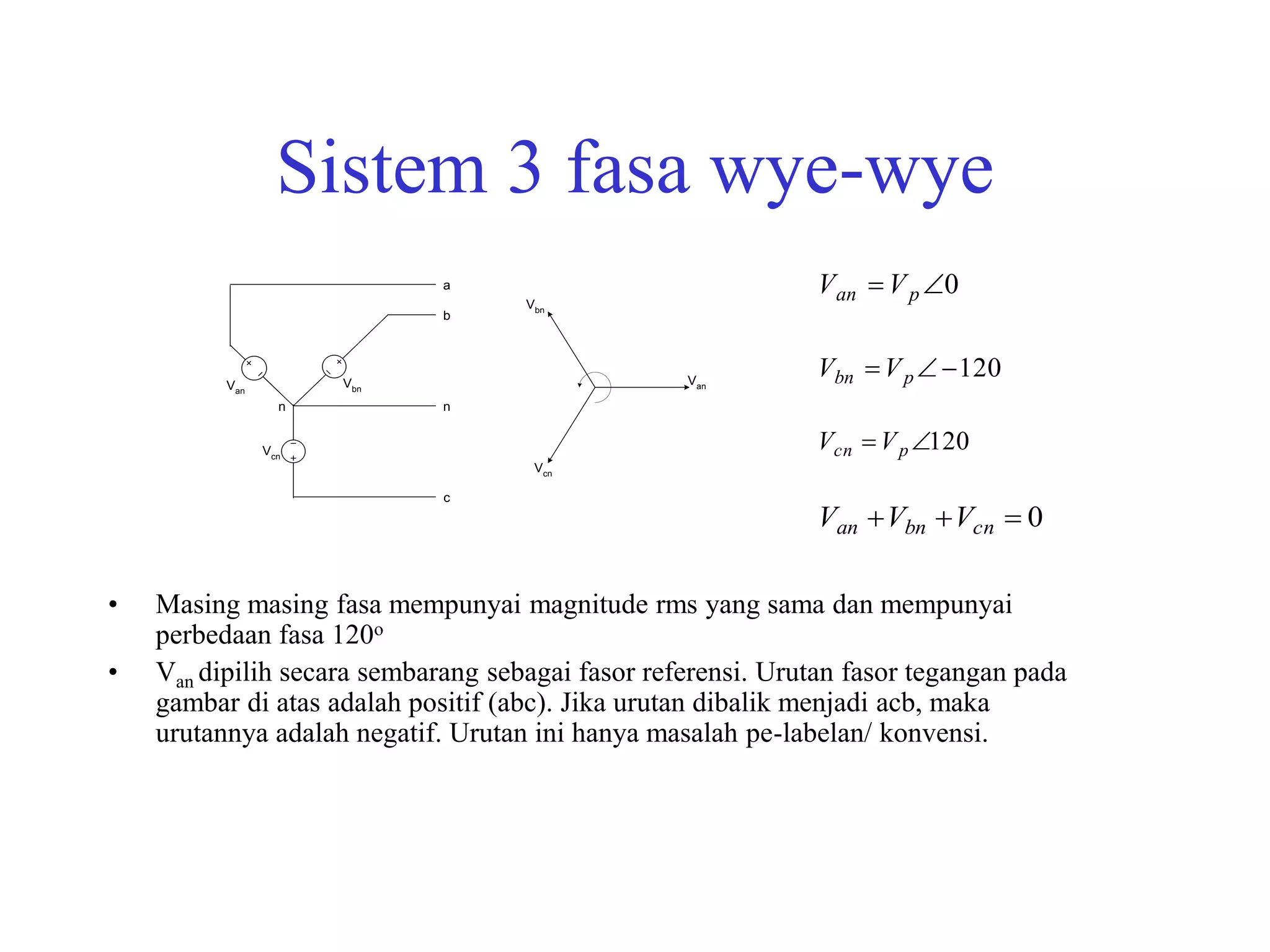 Rangkaian 3 Fasa Ppt