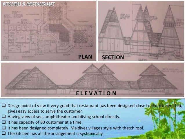 Kitchen Plan Island