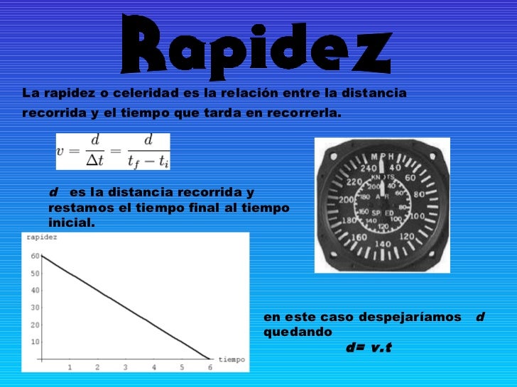 Rapidez y velocidad