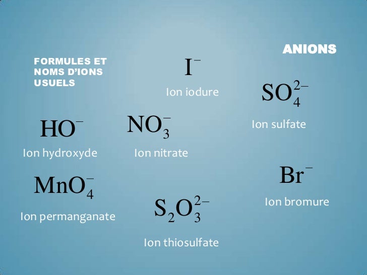 Rappels de nomenclature en chimie p12