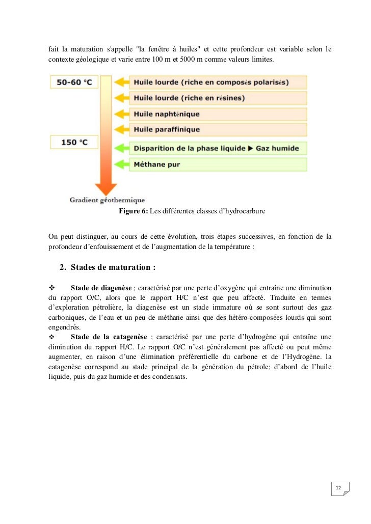 Les analyses sur les parasites invitro les rappels