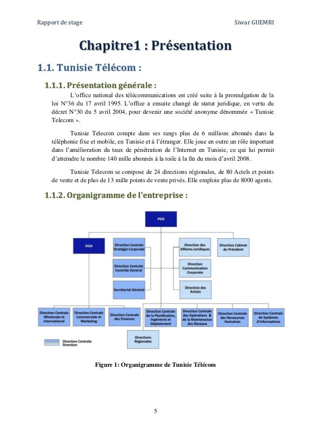 Rapport stage IPMSAN Tunisie télécom