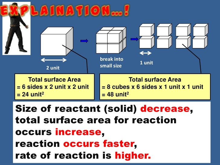 Dissertation in interface interface limit liquid numerical sharp simulation vapor