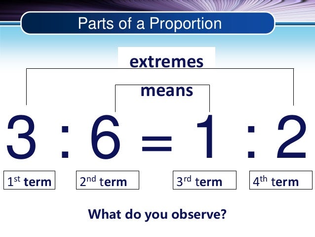 proportion ratio lessons tes teach