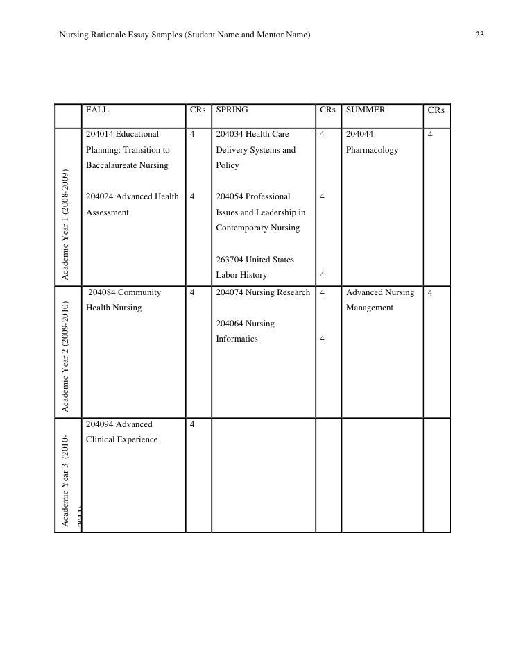 change management theories of changes essay Effective organizational change management change is of key importance within management theory and the changes though, the reality of the change. change management theories of changes essay Effective organizational change management change is of key importance within management theory and the changes though, the reality of the change.