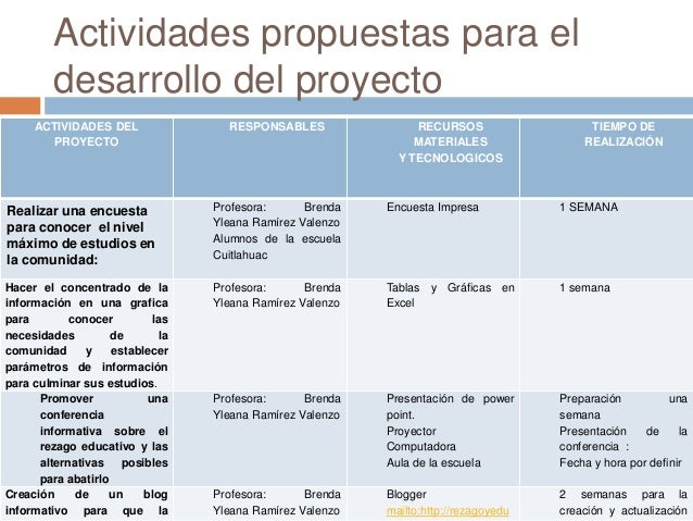 proyecto para abatir el rezago educativo