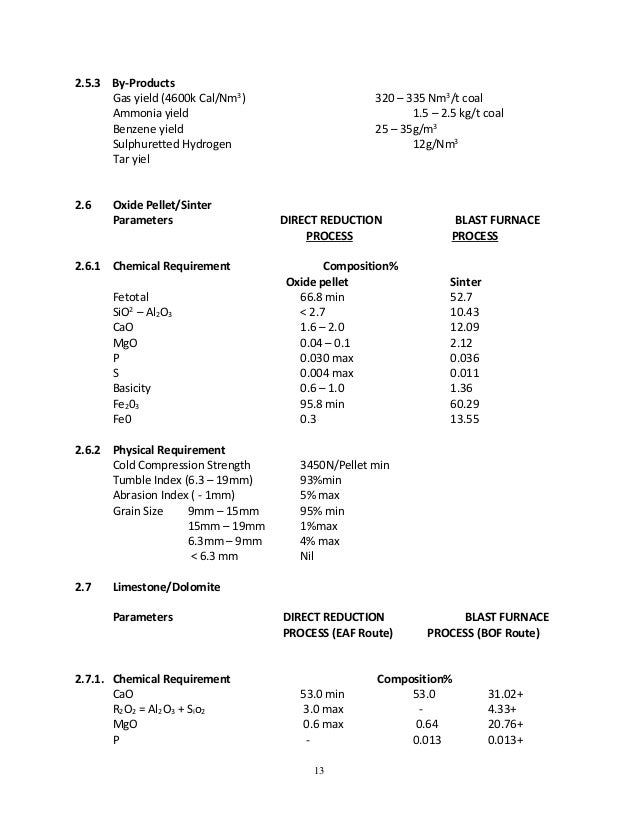Raw materials and their uses