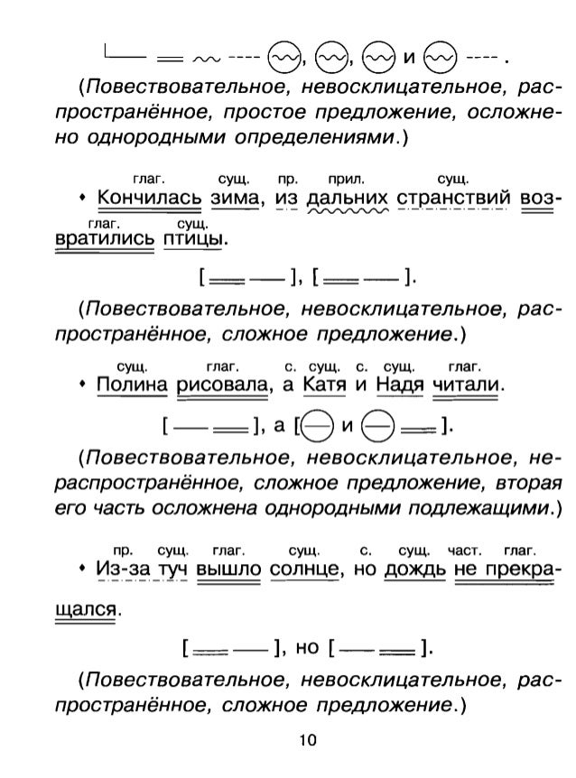Как сделать разбор предложения 4 класс Как сделать разбор предложения 4 класс