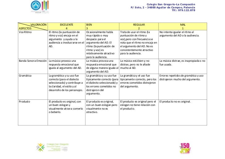 download professionelles sales service management vorsprung durch