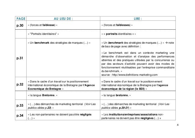 exemple de errata pour memoire