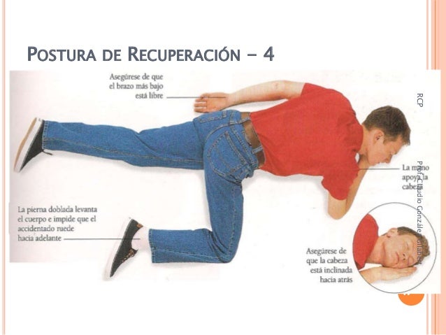 Resultado de imagen para IMAGENES RCP SIN INSUFLACIONES