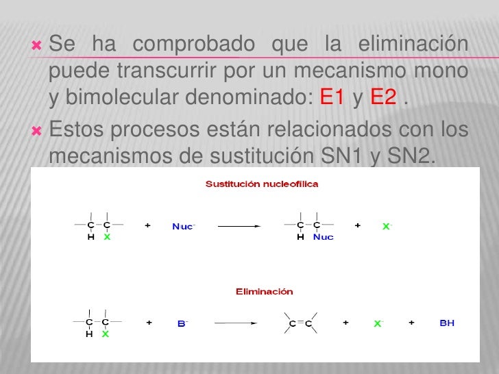 Reacciones de eliminación