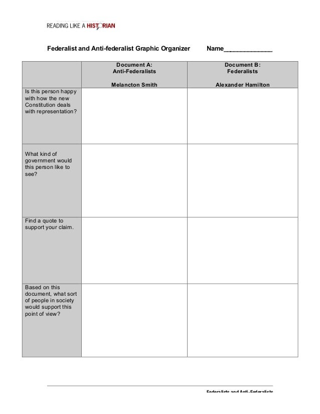 Federalist and anti federalist essay